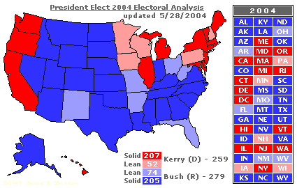Electoral College 2004
