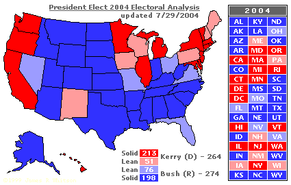 2004 popular vote totals