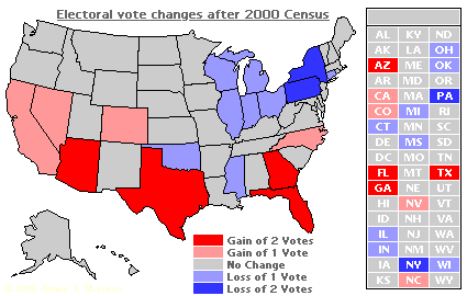 2000 Census Changes