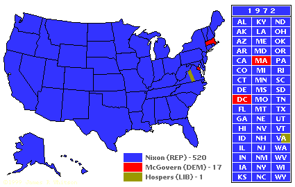 Electoral College 1972