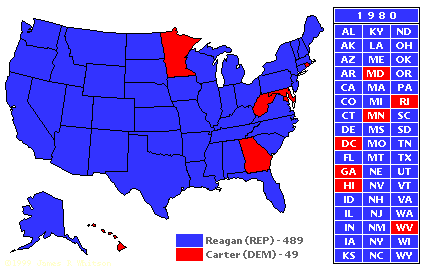 Electoral College 1980