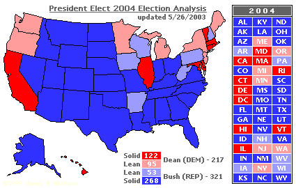 Electoral College 2004