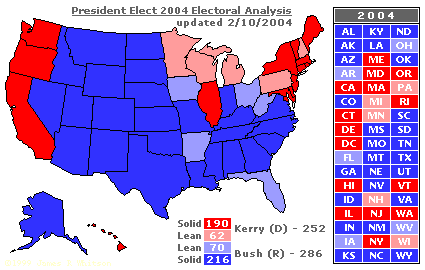 Electoral College 2004